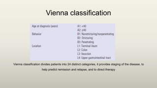 Vienna Classification Colours Crohn's diseases topic of general surgery | PPTX