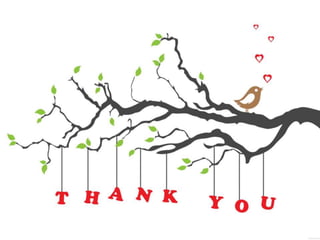 Crohn's disease with Nursing management