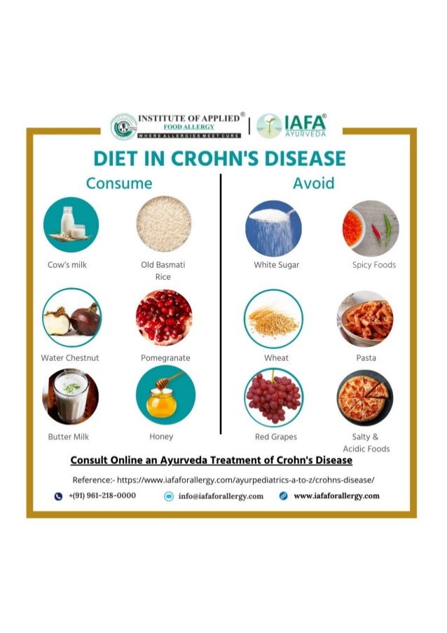 Crohn's Disease Diet Plan Foods To Eat And Avoid InfoGraphic