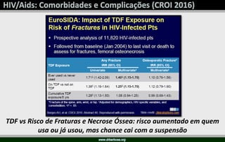 CROI 2016 - Hotpoints e Novidades  da Pesquisa em HIV/Aids