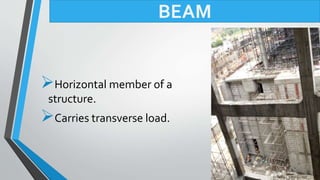 Horizontal member of a
structure.
Carries transverse load.
BEAM
 