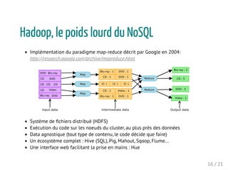 Hadoop, le poids lourd du NoSQL
Implémentation du paradigme map-reduce décrit par Google en 2004:
http://research.google.com/archive/mapreduce.html
Système de ﬁchiers distribué (HDFS)
Exécution du code sur les noeuds du cluster, au plus près des données
Data agnostique (tout type de contenu, le code décide que faire)
Un écosystème complet : Hive (SQL), Pig, Mahout, Sqoop, Flume...
Une interface web facilitant la prise en mains : Hue
16 / 21
 
