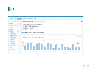 Hue
17 / 21
 