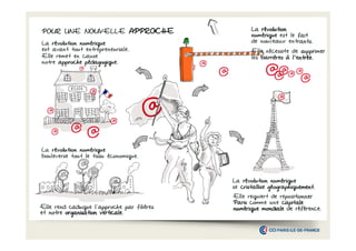 POUR UNE NOUVELLE APPROCHE
La révolution numérique
est avant tout entrepreneuriale.
Elle remet en cause
notre approche pédagogique
pédagogique.

La révolution
numérique est le fait
de nouveaux entrants.
Elle nécessite de supprimer
les barrières à l’entrée
entrée.
entrée

La révolution numérique
bouleverse tout le tissu économique.

La révolution numérique
se cristallise géographiquement
géographiquement.
Elle rend caduque l’approche par filières
et notre organisation verticale
verticale.

Elle requiert de repositionner
Paris comme une capitale
numérique mondiale de référence.

 