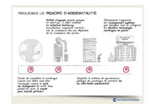 PRIVILÉGIER LE PRINCIPE D HORIZONTALITÉ
D’HORIZONTALITÉ
d’opposer
Arrêter d opposer grands groupes
et start-up : il faut valoriser
les initiatives bottom-up
bottom(excubation, corporate venture)
car la croissance des uns dépendra
de la croissance des autres.

Décloisonner l’approche
de l’enseignement supérieur
enseignement
par discipline tout en intégrant
les dernières technologies
pointe.
numériques de pointe
Enseignement
supérieur
MARKETING DESIGN COMPTABILITE

Cesser de considérer le numérique
comme une filière mais bien
l’envisager comme le socle
du changement de notre tissu
productif, avec le monde
pertinent.
pour marché pertinent

Simplifier le schéma de gouvernance
publique du numérique en mettant fin
milleadministratif.
au mille-feuille administratif

 