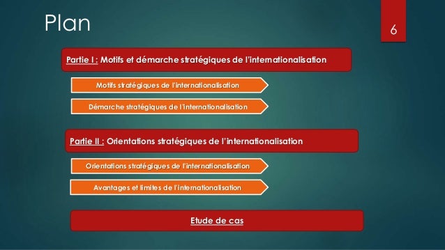 Competitivite des dissertation firmes internationales strategy