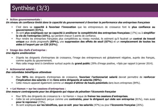 CroissancePlus-Astorg-OpinionWay - Baromètre des entreprises de croissance - 19 janvier 2015 - vague13