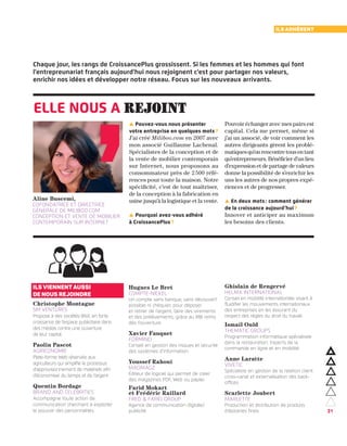 31
Ils adhèrent
▲ Pouvez-vous nous présenter
votre entreprise en quelques mots ?
J’ai créé Miliboo.com en 2007 avec
mon associé Guillaume Lachenal.
Spécialistes de la conception et de
la vente de mobilier contemporain
sur Internet, nous proposons au
consommateur près de 2 500 réfé-
rences pour toute la maison. Notre
spécificité, c’est de tout maîtriser,
de la conception à la fabrication en
usine jusqu’à la logistique et la vente.
▲ Pourquoi avez-vous adhéré
à CroissancePlus ?
Aline Buscemi,
cofondatrice et directrice
générale de Miliboo.com
conception et vente de mobilier
contemporain sur internet
Pouvoir échanger avec mes pairs est
capital. Cela me permet, même si
j’ai un associé, de voir comment les
autres dirigeants gèrent les problé-
matiques qu’on rencontre tous en tant
qu’entrepreneurs. Bénéficier d’un lieu
d’expression et de partage de valeurs
donne la possibilité de s’enrichir les
uns les autres de nos propres expé-
riences et de progresser.
▲ En deux mots : comment générer
de la croissance aujourd’hui ?
Innover et anticiper au maximum
les besoins des clients.
elle nous a rejoint
Ils viennent aussi
de nous rejoindre
Christophe Montague
5M VENTUREs
Propose à des sociétés BtoC en forte
croissance de l’espace publicitaire dans
des médias contre une ouverture
de leur capital.
Paolin Pascot
AGRICONOMIE
Plate-forme Web réservée aux
agriculteurs qui simplifie le processus
d’approvisionnement de matériels afin
d’économiser du temps et de l’argent.
Quentin Bordage
BRAND AND CELEBRITIES
Accompagne toute action de
communication cherchant à exploiter
le pouvoir des personnalités.
Hugues Le Bret
COMPTE-NICKEL
Un compte sans banque, sans découvert
possible ni chéquier, pour déposer
et retirer de l’argent, faire des virements
et des prélèvements, grâce au RIB remis
dès l’ouverture.
Xavier Fauquet
FORMIND
Conseil en gestion des risques et sécurité
des systèmes d’information.
Youssef Rahoui
MADMAGZ
Éditeur de logiciel qui permet de créer
des magazines PDF, Web ou papier.
Farid Mokart
et Frédéric Raillard
FRED  FARID GROUP
Agence de communication digitale/
publicité.
Ghislain de Rengervé
HELMA INTERNATIONAL
Conseil en mobilité internationale visant à
fluidifier les mouvements internationaux
des entreprises en les assurant du
respect des règles du droit du travail.
Ismail Ould
THEMATIC GROUPs
Programmation informatique spécialisée
dans la restauration. Experts de la
commande en ligne et en mobilité.
Anne Laratte
VIVETIC
Spécialiste en gestion de la relation client
cross-canal et externalisation des back-
offices.
Scarlette Joubert
MARLETTE
Production et distribution de produits
d’épiceries fines.
Chaque jour, les rangs de CroissancePlus grossissent. Si les femmes et les hommes qui font
l'entrepreunariat français aujourd'hui nous rejoignent c'est pour partager nos valeurs,
enrichir nos idées et développer notre réseau. Focus sur les nouveaux arrivants.
 