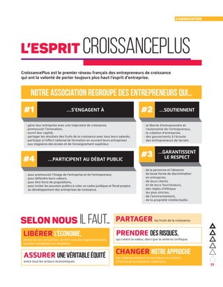 33
L’esprit CroissancePlus
l'association
CroissancePlus est le premier réseau français des entrepreneurs de croissance
qui ont la volonté de porter toujours plus haut l’esprit d’entreprise.
…s’engagent à …soutiennent
…garantissent
le respect…participent au débat public
› gérer leur entreprise avec une trajectoire de croissance,
› promouvoir l’innovation,
› ouvrir leur capital,
› partager les résultats des fruits de la croissance avec tous leurs salariés,
› participer à l’effort national de formation en ouvrant leurs entreprises
aux stagiaires des écoles et de l’enseignement supérieur.
› la liberté d’entreprendre et
l’autonomie de l’entrepreneur,
› la création d’entreprise,
› des gouvernants à l’écoute
des entrepreneurs de terrain.
› de la personne et l’absence
de toute forme de discrimination
en entreprise,
› de leurs clients
et de leurs fournisseurs,
› des règles d’éthique
les plus strictes,
› de l’environnement,
› de la propriété intellectuelle.
› pour promouvoir l’image de l’entreprise et de l’entrepreneur,
› pour défendre leurs valeurs,
› pour être force de propositions,
› pour inciter les pouvoirs publics à créer un cadre juridique et fiscal propice
au développement des entreprises de croissance.
#1 #2
#3
#4
notre association regroupe des entrepreneurs qui…
libérer l'économie,
desserrer les contraintes, en finir avec les réglementations
sociales inadaptées ou obsolètes.
changer notre approche
des réglementations économiques et sociales
à l'heure de la mutation numérique.
partager les fruits de la croissance.
assurer unevéritableéquité
entre tous les acteurs économiques.
prendre desrisques,
qui créent la valeur, alors que la rente la confisque.
selon nous ilfaut…
 