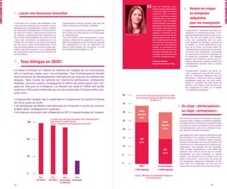 Dans de nombreux pays,
                                                                                                                                                         l’échec exprime positivement                           8. Rendre les stages
                                                                                                                                                         la prise de risque et l’audace
6. Lancer une Assurance Innovation                                                                                                                       créatrice, mais en France                                     en entreprises
                                                                                                                                                         c’est un handicap souvent
                                                                                                                                                         indélébile pour un futur projet                               obligatoires
                                                                                                                                                         d’entreprise. Afin de changer
L’innovation est le moteur des entreprises, mais           CroissancePlus propose qu’Oséo crée pour les                                                  cet état d’esprit, nous recom-                                pour les enseignants
c’est aussi leur principale source d’échec. Innover        PME une Assurance Innovation simplifiée :                                                     mandons de faire la promotion
nécessite des investissements lourds en matière                                                                                                          des emplois créés par les en-
de recherche et développement, de fabrication et           • L’entreprise financerait en totalité le programme                                           t r e p r e n e u r s e u x - m ê m e s . Pa r           La génération Y ne laissera pas place à la
de mise sur le marché. Oséo propose aujourd’hui            d’innovation sur fonds propres ou en faisant appel                                            exemple, le mentorat est re -                            Génération E (Entrepreneurs) sans un ali-
de manière complémentaire des subventions et               au crédit bancaire,                                        Florence Bonamy (DR)               connu au sein des pays du G20                            gnement parfait des intérêts et des convic-
des avances remboursables sous forme de prêt               • En cas d’échec, Oséo rembourserait un pour-                                                 c o m m e a ya n t l e p l u s c o n t r i-              tions de tous les acteurs de la société
à taux zéro comportant une assurance en cas                centage contractuel du programme négocié en                                                   bué à l’amélioration du niveau                           civile. Les enseignants sont au cœur
d’échec de l’innovation. En revanche, ce système           début de programme et qui pourrait par exemple                                                de soutien aux entrepreneurs                             d’un dispositif de révolution culturelle en
est très lourd à gérer administrativement et les           être proportionnel au prix de l’assurance, au                                                 au cours des cinq dernières                              la matière. Le contrat générationnel pour
avances remboursables ne peuvent pas être assi-            degré d’utilité publique de l’innovation. Le coût                                             années. La valorisation des                              faire de la France une grande nation de
milées à des fonds propres, ce qui désavantage             de l’assurance serait éligible au CIR.                                                        success stories serait aussi                             l’entrepreneuriat trouvera ses racines dans
les entrepreneurs dans les cas de constitution de                                                                                                        un moyen efficace pour en-                               le discours des enseignants. Il est temps
tours de tables.                                                                                                                                         courager les étudiants dans                              de réconcilier le monde de l’éducation et
                                                                                                                                                         la voie de l’entrepreneuriat. »                          le monde de l’entreprise. Cet impératif
                                                                                                                                                         —                                                        passera par l’immersion de tous les pro-
7. Tous bilingue en 2020 !                                                                                                                               FLORENCE BONAMY,
                                                                                                                                                         Dirigeante de Provence Plats
                                                                                                                                                                                                                  fesseurs des écoles, collèges, lycées et de
                                                                                                                                                                                                                  l’enseignement supérieur dans le monde
                                                                                                                                                                                                                  de l’entreprise.

Le retard chronique en matière de maîtrise de l’anglais de nos concitoyens                                                                                                                                        CroissancePlus propose de lancer un
est un handicap majeur pour nos entreprises. Trop d’entrepreneurs freinent                                                                                                                                        vaste programme d’accueil des person-
                                                                                                                                                                                                                  nels de l’Éducation Nationale dans les
leurs ambitions de développement international par manque de maîtrise des                                                                                                                                         entreprises. Il prendra la forme de stages
langues. Dans toutes les sphères de l’économie (entreprises, professions                                                                                                                                          obligatoires longs pour les futurs ensei-
libérales, pouvoirs publics, enseignants) le déficit est préoccupant tant l’an-                                                                                                                                   gnants en formation (de type année de
                                                                                                                                                                                                                  césure) ou de stages courts annuels pour
glais est vital pour la croissance. Le chantier est vaste et l’effort doit porter                                                                                                                                 les enseignants en poste, sur le modèle
autant sur l’Education Nationale que sur les entreprises. CroissancePlus pro-                                                                                                                                     « une semaine en entreprise. »
pose donc :
                                                                                                                 40                   Part du CIR et des financements directs à la R&D
                                                                                                                                     dans le total des dépenses de R&D des entreprises
• d’apprendre l’anglais dès la maternelle et d’augmenter le nombre d’heures                                                                             en 2008, en %
de cours jusqu’au lycée ;                                                                                        35
• de développer les filières internationales et d’imposer un quota de cours en                                                                                                                            9.Du stage « photocopieuse »
anglais dans l’enseignement supérieur ;
• de réserver une quote-part obligatoire du DIF à l’apprentissage de l’anglais.                                  30                      Aides                                                               au stage « entrepreneur »
                                                                                                                                        directes
                                            La culture dans votre pays encourage-t-elle l’entrepreneuriat ?
                                                                                                                                         10 %                                                              De nombreuses écoles et universités ont progres-
                                            Sont d’accord ou plutôt d’accord :                                   25                                                                                        sivement rendu le stage en entreprise obligatoire.
               100                                                                                                                                                        Aides                            Certaines écoles de commerce proposent même
                                            (Source : Baromètre Ernst & Young pour le G20 YES)
                                                                                                                                                                         directes                          une année de césure permettant à des étudiants
                                                                                                                                                                                                           d’entrecouper leur cursus d’une véritable immer-
                                                                                                                 20                                                       16 %
                                                                                                                                                                                                           sion dans le monde de l’entreprise.

                                                                                                                                                                                                           Ces stages sont utiles mais leur efficacité pourrait
                                                                                                                 15                                                                                        être améliorée si l’on passait d’un modèle d’inté-
               50                                                                                                                             CIR                                                          gration passive à une véritable mission entrepre-
                                                                                                                                             24 %                                                          neuriale. Les étudiants sont souvent dotés d’une
                                                                                                                                                                                                           créativité et d’un enthousiasme qui manquent aux
                                                                                                                 10                                                                                        organisations trop aspirées par leur quotidien.
                                                                                                                                                                             CIR                           Créer le stage «   Entrepreneur  c’est laisser des
                                                                                                                                                                                                                                           »
                                                                                                                                                                                                           étudiants oser, créer et innover pour le compte
                                                                                                                                                                            14 %                           d’entreprises qui sous-investissent en talents
                                                                                                                 5
               25                                                                                                                                                                                          créatifs. Les entrepreneurs de demain sont les
                                                                                                                                                                                                           élèves d’aujourd’hui, ouvrons-leur les portes de
                                                                                                                                                                                                           nos entreprises, aidons-les à s’épanouir et lais-
                                                                                                                 0                                                                                         sons courir leur imagination, ce sont eux qui
                                                                                                                                       PME                         Grands groupes                          construiront la croissance du monde de demain.
                                                                                                                                  < 250 employés                  > 2 000 employés
               0
                                                                                                                                   (Source : Ministère de l’Enseignement Supérieur
                              98 %           92 %           88 %          24 %                                                                    et de la Recherche)
                           des Chinois    des Indiens   des Canadiens des Français
                                                        et Américains
24                                                                                                                                                                                                                                               25
 