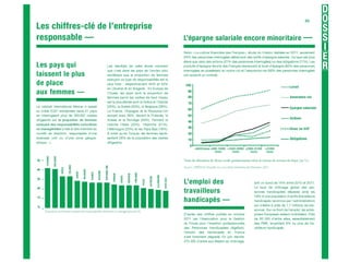 Croissance plus - Petit journal de campagne 4 - mobile version