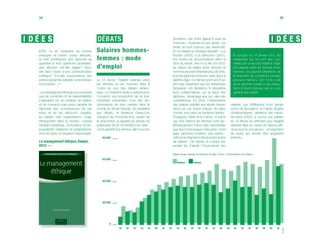 Croissance plus - Petit journal de campagne 4 - mobile version