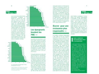 Croissance plus - Petit journal de campagne 4 - mobile version