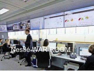 13
Nestlé WAR ROOM
 