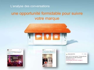 1 2 3 41 2 3 4
L’analyse des conversations
une opportunité formidable pour suivre
votre marque
 