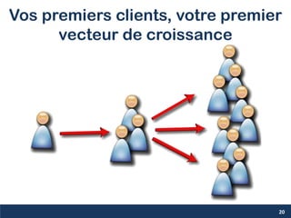 Vos premiers clients, votre premier
vecteur de croissance
20
 
