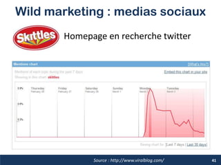 Wild marketing : medias sociaux
 Homepage en recherche twitter
41Source : http://www.viralblog.com/
 