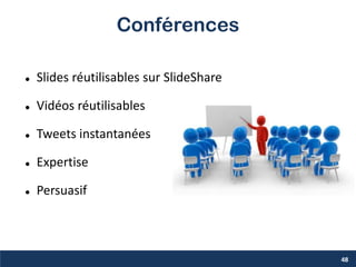 Conférences
 Slides réutilisables sur SlideShare
 Vidéos réutilisables
 Tweets instantanées
 Expertise
 Persuasif
48
 