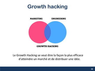 Growth hacking
Le Growth Hacking se veut être la façon la plus efficace
d'atteindre un marché et de distribuer une idée.
50
 
