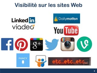Visibilité sur les sites Web
8
 