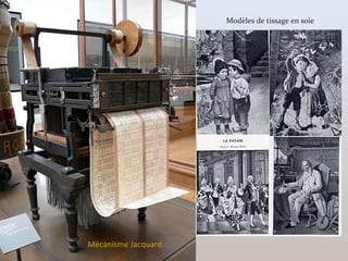 Mécanisme Jacquard
Modèles de tissage en soie
 