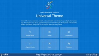 Choices for
Universal Theme
Customization
 