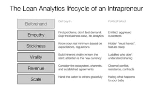 The Lean Analytics lifecycle of an Intrapreneur
Empathy
Find problems; don’t test demand.
Skip the business case, do analytics
Entitled, aggrieved
customers
Stickiness
Know your real minimum based on
expectations, regulations
Hidden “must haves”,
feature creep
Virality
Build inherent virality in from the
start; attention is the new currency
Luddites who don’t
understand sharing
Revenue
Consider the ecosystem, channels,
and established agreements
Channel conﬂict,
resistance, contracts
Scale
Hand the baton to others gracefully Hating what happens
to your baby
Beforehand
Get buy-in Political fallout
 