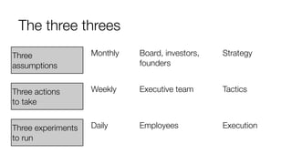 The three threes
Three
assumptions
Three actions
to take
Three experiments
to run
Monthly
Weekly
Daily
Board, investors,
founders
Executive team
Employees
Strategy
Tactics
Execution
 