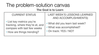 The problem-solution canvas
CURRENT STATUS
• List key metrics you’re
tracking, where they’re at, and
compare with last few weeks
• How are things trending?
LAST WEEK’S LESSONS LEARNED
AND ACCOMPLISHMENTS)
• What did you learn last week?
• What was accomplished?
• On track: YES / NO?
The Goal is to Learn
 