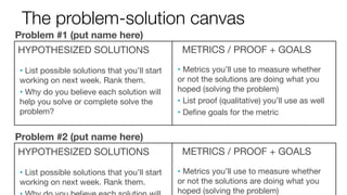 The problem-solution canvas
HYPOTHESIZED SOLUTIONS
• List possible solutions that you’ll start
working on next week. Rank them.
• Why do you believe each solution will
help you solve or complete solve the
problem?
METRICS / PROOF + GOALS
Problem #1 (put name here)
• Metrics you’ll use to measure whether
or not the solutions are doing what you
hoped (solving the problem)
• List proof (qualitative) you’ll use as well
• Deﬁne goals for the metric
HYPOTHESIZED SOLUTIONS
• List possible solutions that you’ll start
working on next week. Rank them.
METRICS / PROOF + GOALS
• Metrics you’ll use to measure whether
or not the solutions are doing what you
hoped (solving the problem)
Problem #2 (put name here)
 