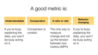 A good metric is:
Understandable
If you’re busy
explaining the
data, you won’t
be busy acting
on it.
Comparative
Comparison is
context.
A ratio or rate
The only way to
measure
change and roll
up the tension
between two
metrics (MPH)
Behavior
changing
If you’re busy
explaining the
data, you won’t
be busy acting
on it.
 
