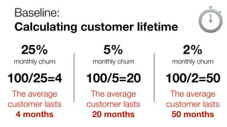 Baseline:
Calculating customer lifetime
25%
monthly churn
100/25=4
The average
customer lasts
4 months
5%
monthly churn
100/5=20
The average
customer lasts
20 months
2%
monthly churn
100/2=50
The average
customer lasts
50 months
 