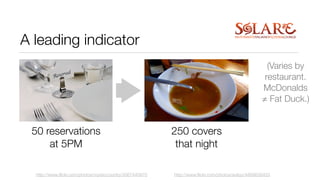 A leading indicator
http://www.ﬂickr.com/photos/avlxyz/4889656453http://www.ﬂickr.com/photos/mysticcountry/3567440970
50 reservations
at 5PM
250 covers
that night
(Varies by
restaurant.
McDonalds
≠ Fat Duck.)
 