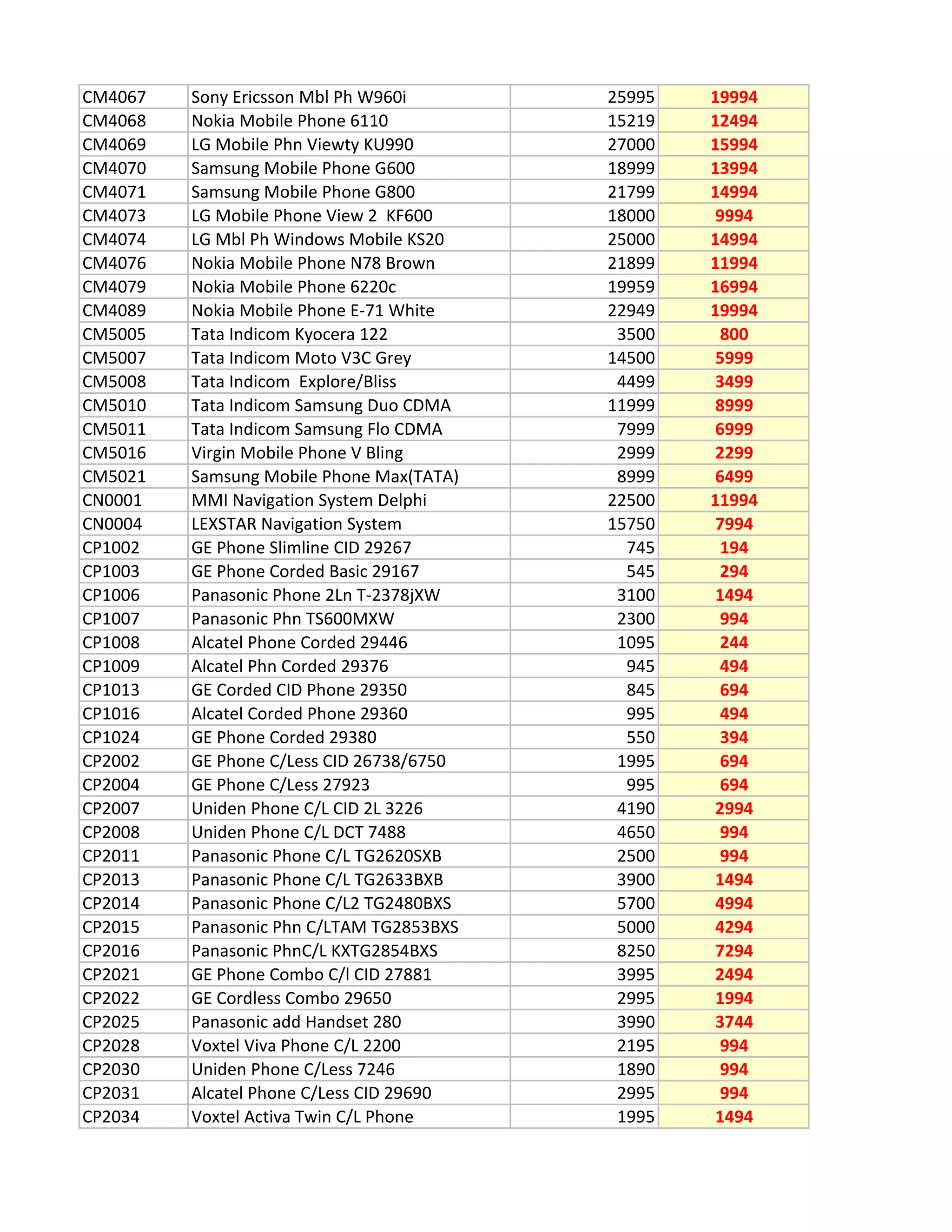 Croma-February-Sale-List-36-
