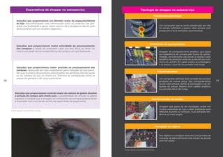 Um comprador que se sente pressionado por não
ter tempo suficiente e parece estar sempre com
pressa soma-se às restrições orçamentárias.
Shopper de comportamento analítico, que pauta
sua experiência de compra pela busca de oportu-
nidades, normalmente calculando a relação custo/
benefício de produtos antes de se decidir por colo-
cá-los no carrinho. Em geral, analisa as embalagens
e os preços, o que faz sua jornada mais longa.
Pressionado pelo tempo
Descobridor de oportunidades
Um comprador definido pela vontade de comprar
produtos de menor preço. Seu comportamento
ocular está sempre atento a promoções e às eti-
quetas de preços. Mesmo com caráter analítico,
sua jornada não é tão longa.
Shopper que gosta de ver novidades, andar em
muitos corredores da loja e obter inspiração para
refeições durante as compras. Suas jornadas ten-
dem a ser mais longas.
Seu objetivo é conseguir executar uma jornada de
compras, tendencialmente mais curtas, de acordo
com um plano.
Caçador de preço
Fonte: estudo neurocientífico Croma.
Experimentador de desejos
Planejador de viagens
Tipologia de shopper no autosserviço
51
Soluções que proporcionem um domínio maior do espaço/ambiente
da loja: disponibilizando mais informações sobre os produtos nas gôn-
dolas, sua localização e preço, antes mesmo de o shopper se decidir pelo
deslocamento até um corredor específico.
Soluções que proporcionem maior precisão no processamento das
compras: nada pode ser mais insatisfatório para o shopper do que perce-
ber que os preços dos produtos selecionados nas gôndolas não são iguais
ao do sistema da loja no check-out. Diminuir as contradições entre os
preços da gôndola e do caixa é premente.
Expectativas do shopper no autosserviço
Fonte: estudo neurecientífico Croma.
Soluções que proporcionem maior velocidade do processamento
das compras: a tarefa de submeter cada um dos SKUs ao leitor no
check-out pode tornar a experiência de compra um ato frustrante.
Soluções que proporcionem controle maior do volume de gastos durante
a jornada de compra (pré check-out): a possibilidade de simular os gastos
subtotais à medida que o shopper vai compondo sua compra poderia evitar
a frustração com montantes acima da capacidade de pagamento.
50
 