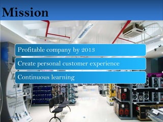 Mission
Profitable company by 2013
Profitable company by 2013
Create personal customer experience
Create personal customer experience

Continuous learning
Continuous learning

M3 CROMA
M3 CROMA

10
10

12/2/2013
12/2/2013

 
