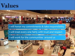 Values
I I will honor my commitments & take responsibility
will honor my commitments & take responsibility
I I will treat every one fairly with trust and respect
will treat every one fairly with trust and respect
I I will work for the communitiesaround us
will work for the communities around us

M3 CROMA
M3 CROMA

11
11

12/2/2013
12/2/2013

 