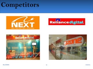 Competitors

M3 CROMA

14

12/2/2013

 