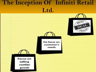 The Inception Of Infiniti Retail
Ltd.

M3 CROMA

16

12/2/2013

 