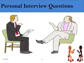 Personal Interview Questions

M3 CROMA

29

12/2/2013

 