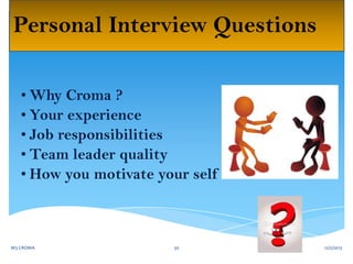 Personal Interview Questions
• Why Croma ?
• Your experience
• Job responsibilities
• Team leader quality
• How you motivate your self

M3 CROMA

30

12/2/2013

 