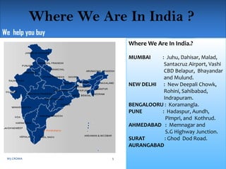 Where We Are In India ?
We help you buy
Where We Are In India.?
MUMBAI

: Juhu, Dahisar, Malad,
Santacruz Airport, Vashi
CBD Belapur, Bhayandar
and Mulund.
NEW DELHI : New Deepali Chowk,
Rohini, Sahibabad,
Indrapuram.
BENGALOORU : Koramangla.
PUNE
: Hadaspur, Aundh,
Pimpri, and Kothrud.
AHMEDABAD : Memnagar and
S.G Highway Junction.
SURAT
: Ghod Dod Road.
AURANGABAD
M3 CROMA

5

12/2/2013

 