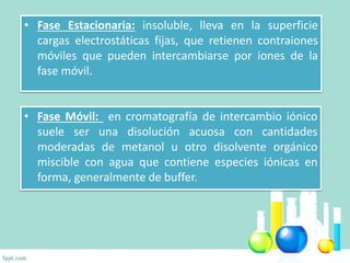 • Fase Estacionaria: insoluble, lleva en la superficie
cargas electrostáticas fijas, que retienen contraiones
móviles que pueden intercambiarse por iones de la
fase móvil.
• Fase Móvil: en cromatografía de intercambio iónico
suele ser una disolución acuosa con cantidades
moderadas de metanol u otro disolvente orgánico
miscible con agua que contiene especies iónicas en
forma, generalmente de buffer.
 