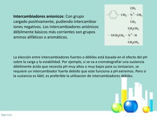 Intercambiadores anionicos: Con grupo
cargado positivamente, pudiendo intercambiar
iones negativos. Los intercambiadores aniónicos
débilmente básicos más corrientes son grupos
aminos alifáticos o aromáticos.
La elección entre intercambiadores fuertes o débiles está basada en el efecto del pH
sobre la carga y la estabilidad. Por ejemplo, si se va a cromatografiar una sustancia
débilmente ácida que necesita pH muy altos o muy bajos para su ionizacion, se
requiere un intercambiador fuerte debido que este funciona a pH extremos. Pero si
la sustancia es lábil, es preferible la utilizacion de intercambiadores débiles.
 
