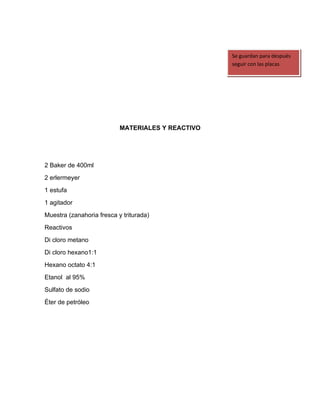 Se guardan para después
                                                   seguir con las placas




                           MATERIALES Y REACTIVO




2 Baker de 400ml
2 erlermeyer
1 estufa
1 agitador
Muestra (zanahoria fresca y triturada)
Reactivos
Di cloro metano
Di cloro hexano1:1
Hexano octato 4:1
Etanol al 95%
Sulfato de sodio
Éter de petróleo
 