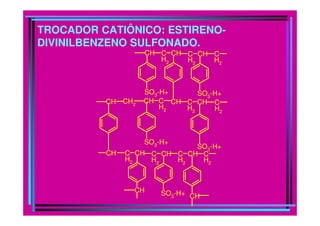 TROCADOR CATIÔNICO: ESTIRENO-
DIVINILBENZENO SULFONADO.
CH
SO3
-H+
C
H2
CH
CH
C
H2
C
H2
CHC
H2
CH C
H2
CH2CH
SO3
-H+
C
H2
CH
2 2
C
H2
CH
CH
CH C
H2
CH C
H2
CH
SO3
-H+
SO3
-H+
SO3
-H+
C
H2
CH
 