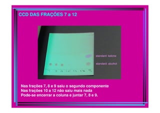 CCD DAS FRAÇÕES 7 a 12
Nas frações 7, 8 e 9 saiu o segundo componente
Nas frações 10 a 12 não saiu mais nada
Pode-se encerrar a coluna e juntar 7, 8 e 9.
 