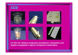 CCD




UV 254 nm: detecta compostos aromáticos, compostos com
duplas conjugadas e alguns compostos insaturados.
 