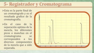 Esta es la parte final de
un cromatografo y es el
resultado grafico de la
cromatografía.
En el caso de la
separación optima de la
mezcla, los diferentes
picos o manchas en el
cromatograma se
corresponden a los
diversos componentes
de la mezcla que a sido
separada.
 