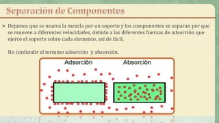  Dejamos que se mueva la mezcla por un soporte y los componentes se separan por que
se mueven a diferentes velocidades, debido a las diferentes fuerzas de adsorción que
ejerce el soporte sobre cada elemento, así de fácil.
No confundir el termino adsorción y absorción.
 